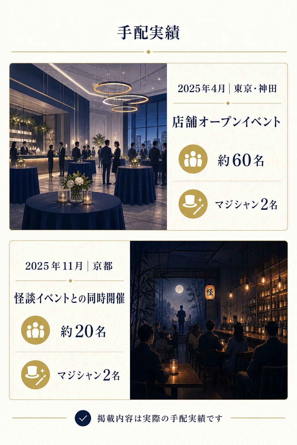 手配実績2件